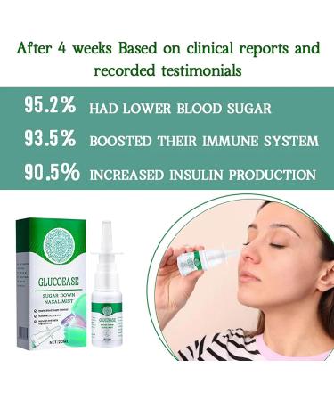 Buy Biancat GlucoEase Sugar Down Nasal Mist - 1/2/3PCS 20ml | Sugar Control Spray | Ship Internationally - Buy Online on GoSupps.com