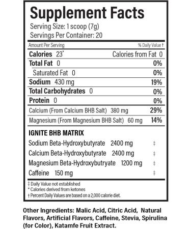 Ignite BHB + Caffeine Premium Endurance Formula for Muscle Growth, Recovery & Energy | Award-Winning Rocket Pop Taste | 20 Servings - Buy Online on GoSupps.com