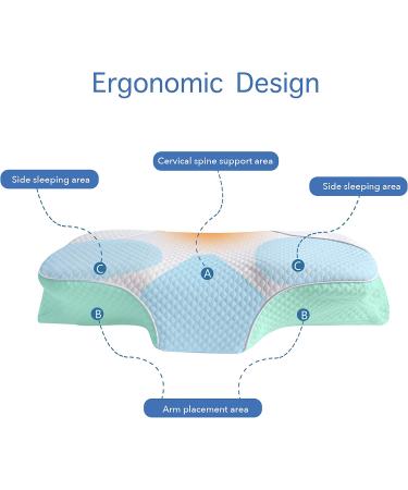 HOKIZU Cervical Memory Foam Pillow | Ergonomic Design for Neck & Shoulder Pain Relief | Orthopedic Support for Side, Back, Stomach Sleepers - Buy Online on GoSupps.com