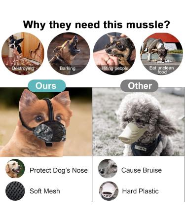 Adjustable Soft Dog Muzzle - Breathable Network Material for Small Medium & Large Dogs - Ideal for Training - Size S - Black - Buy Online on GoSupps.com