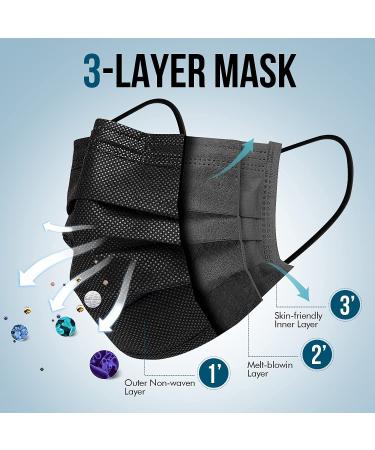 Black Disposable Face Masks - 100 Pack for Adults | Comfortable and Secure - Buy Online on GoSupps.com