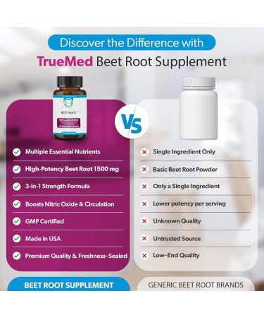 TrueMed Organic Beetroot Capsules 1500mg Beet Root Supplements for Blood Pressure Energy & Circulation Support | Natural Beet Supplement Stamina & Endurance | Non-GMO Vegan 60 Capsules USA Made - Buy Online on GoSupps.com