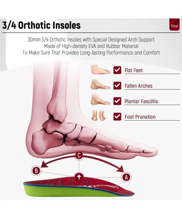 3/4 Orthopedic Insoles | Shoe Inserts for Plantar Fasciitis & Flat Feet - Comfort for Men & Women - Buy Online on GoSupps.com