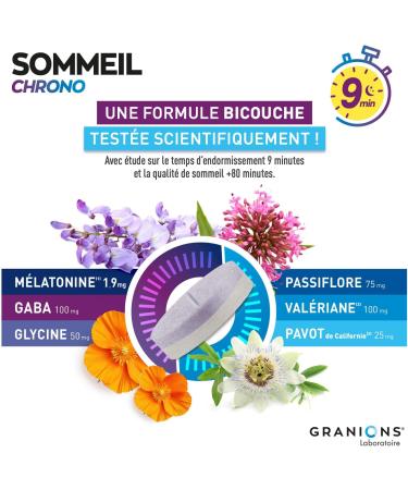 GRANIONS Chrono Sleep - Melatonin 1.9 mg Adult Sleep - Melatonin + Valerian + Passion Flower + GABA - 9 min Sleep Time to Sleep - Melatonin Fast Action - 1 Month-30 Bi-Layer Tablets - Buy Online on GoSupps.com