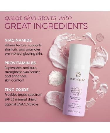 DEKLIDERM Daytime Wrinkle Defense Anti Aging Moisturizer and Mineral-Based Sunscreen Visibly Blurs Fine Lines Provides SPF 33 Sun Protection - Buy Online on GoSupps.com