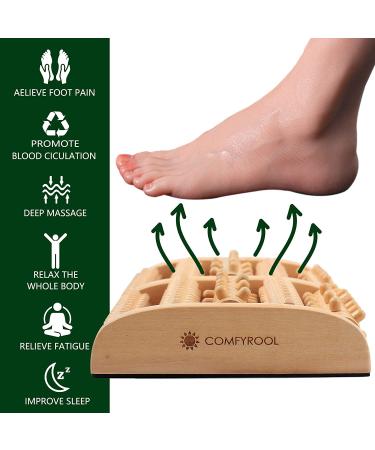 Wooden Foot Massager Roller for Plantar Fasciitis Relief - Stress Relief Tool for Heel & Arch Pain - Practical Gifts for Men & Women - Buy Online on GoSupps.com