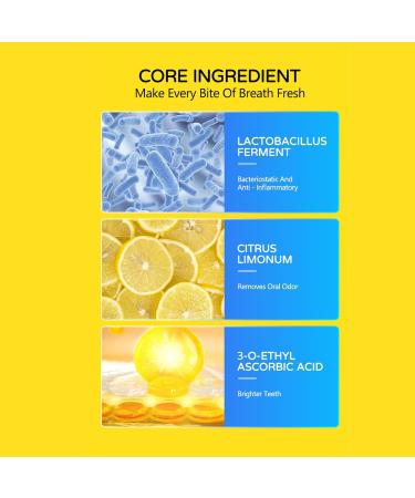 Bad Breath Oral Spray Lemon Scent Herbal Extract Cleaning Mouth Freshener 20ml Pocket Size 8 Hours Lasting Relief for Dry Mouth Promotes Oral Health - Buy Online on GoSupps.com