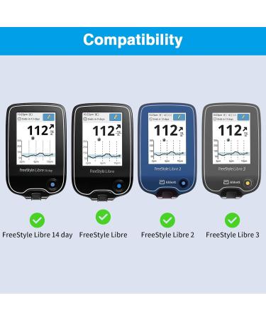 Hard Shell Protective Case for Freestyle Libre 3/2 Reader - Lightweight & Shockproof Diabetic Storage Case (Black) - Buy Online on GoSupps.com