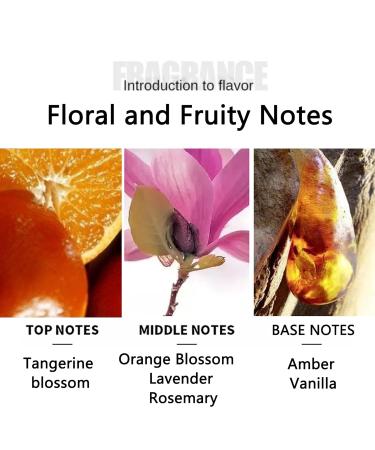 Women's Perfume - Eau de Parfum with Rosemary Vanilla and Warm Musk Long-Lasting Amber Gourmand Cologne Body Spray for Everyday Confidence - Buy Online on GoSupps.com