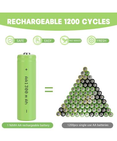 Rechargeable AA Batteries for Solar Lights - 4 Pack 1.2V 1300mAh NiMH Double A Batteries - Buy Online on GoSupps.com