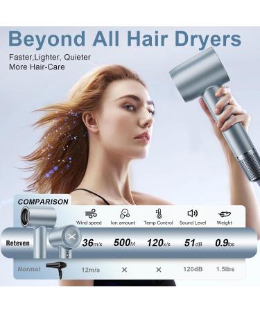 Reteven High Speed Ionic Hair Dryer with Diffuser - 150000 RPM Brushless Motor for Curly & Straight Hair - Thermo-Control Blow Dryer for Women - Stylish Blue Design - Buy Online on GoSupps.com