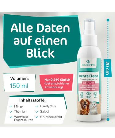 Powerpets Dental Spray & Free Finger Toothbrush for Dogs & Cats - 100% Natural Muzzle Tartar Remover & Tooth Cleaning Spray | Liver Sausage Flavor - Buy Online on GoSupps.com