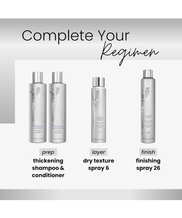 Kenra Platinum Dry Texture Spray 6 | Texture Defining Styler | Increases Texture & Fullness | Absorbs Oils & Impurities | Ultra-Lightweight Non-Drying Formulation | All Hair Types 1.49 Ounce (Pack of 1) - Buy Online on GoSupps.com