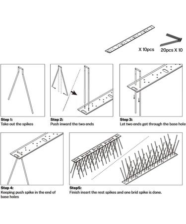 Metal Bird Spikes for Small Birds & Pigeons - Stainless Steel Anti-Nesting Deterrent 11ft (10 Pack) - Buy Online on GoSupps.com