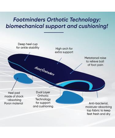 Footminders Comfort Orthotic Arch Support Insoles (Pair) - Large Men 9-11 Women 10-12 - Relieve Foot Pain from Flat Feet & Plantar Fasciitis - Buy Online on GoSupps.com
