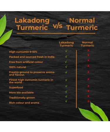 Go-Yogik Lakadong Turmeric Powder 450g | High Curcumin 9% | Lab Tested | Traditionally Grown | Cooking Spice | Direct from India | Vegan | Gluten-Free - Buy Online on GoSupps.com