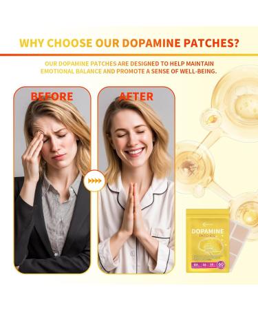 Hywebvctok Dopamine Patches Extra Strength for Women and Men, 60 Vegan Patches,Plant-Based Formula, Easy to Use - Buy Online on GoSupps.com