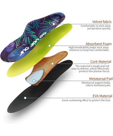 Dacat Orthopedic Insoles for Flat Feet & Plantar Fasciitis | Comfort Shoe Inserts for Men & Women | EU Size 46-47 - Heel Spur Relief - Buy Online on GoSupps.com