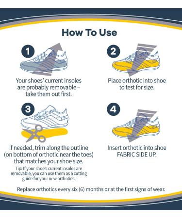 Dr. Scholl's Plantar Fasciitis Relief Orthotics for Men | Cut to Fit Sizes 8-13 - Buy Online on GoSupps.com