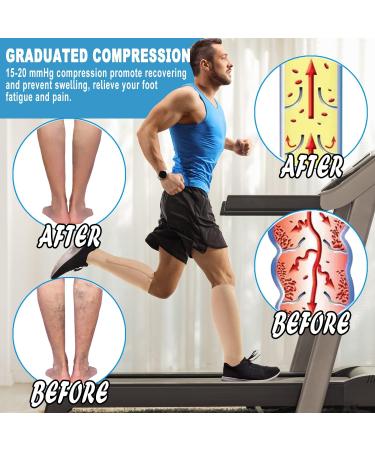 Bacophy Compression Socks for Women & Men | 15-20 mmHg Knee Length Open Toe Support Stockings | Ideal for Fitness Flight & Running | Medium Beige - 2 Pairs - Buy Online on GoSupps.com