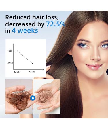  Generisch Hair Revival 2025 Enhanced Scalp Growth Serum for Hair Loss and Hair Loss | Hair Growth Serum for Women Men with Acid - Buy Online on GoSupps.com