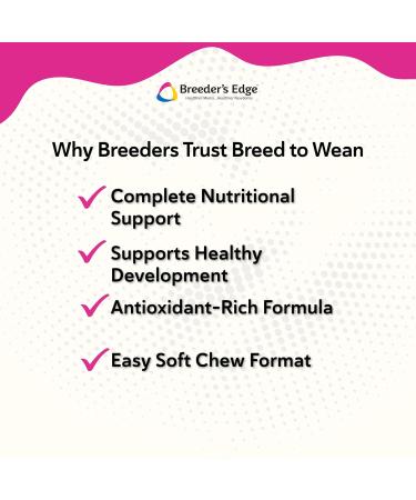 Breeder s Edge Breed to Wean Prenatal and Postnatal Multivitamin for Dogs & Cats Supports Pregnant & Nursing Moms Supplement Provides Antioxidants Vitamins & Minerals 100ct for Medium & Large Dogs 100ct Medium & Large Dog - Buy Online on GoSupps.com