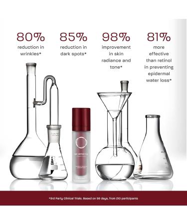 Buy Concentrate Facial Cream | Collagen Booster Skincare - 30 ml | International Shipping Available - Buy Online on GoSupps.com