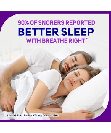 Breathe Right Lavender Scented Nasal Strips - 26 Count x 2 Packs for Drug-Free Nasal Congestion Relief - Buy Online on GoSupps.com