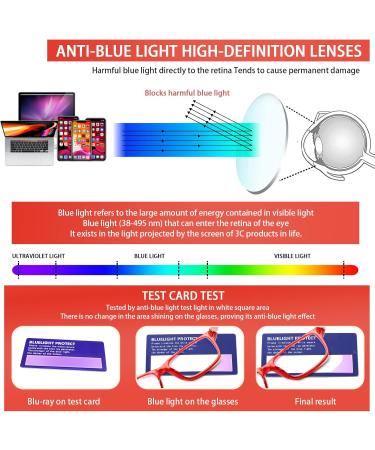 JOSCHOO 5 Pack Blue Light Blocking Reading Glasses - Anti Eyestrain Unisex Computer Readers 5 Stylish Colors 0.0x Magnification - Buy Online on GoSupps.com