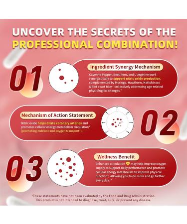 Cayenne Pepper Enteric-Coated Capsules - 18 in 1 Concentrated Complex w/High Potency Nutrient Moringa Hawthorn L-Arginine & D3K2 - Supports Circulation Heart & Digestion* - Natural | GMP 120 Ct 120 Count (Pack of 1) - Buy Online on GoSupps.com