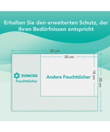 Sunkiss TrustPlus Wet Wipes for Adults Extra Thick 20x30 cm Body Cleaning Towels with Aloe for Incontinence 200 Pieces (4 Packs of 50) - Buy Online on GoSupps.com