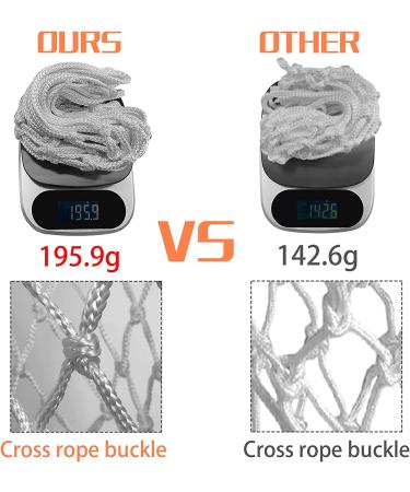 NEIJIANG Heavy Duty Basketball Net Replacement - All Weather Anti Whip, Fits Standard 12 Loops Rim - Indoor/Outdoor Use - Buy Online on GoSupps.com