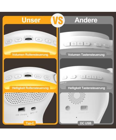 Buy Bluetooth Light Alarm Clock - Sunrise Sunset Simulation 17 Colors 22 Sounds Snooze FM Radio for Heavy Sleepers & Kids - International Shipping - Buy Online on GoSupps.com