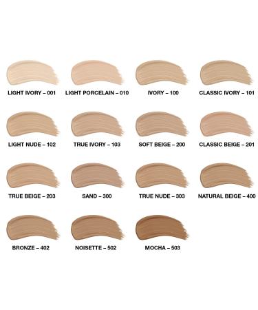 Rimmel London Professional Eyebrow Pencil 004 Black Brown - 0.05 oz | Long-lasting Precision - Buy Online on GoSupps.com