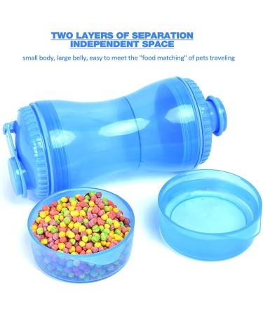 Youpo Dog Travel Water Bottle - Portable Double Seal Water Cup for Hiking Camping & Outdoor Adventures - Refrested Proof - Blue - Buy Online on GoSupps.com