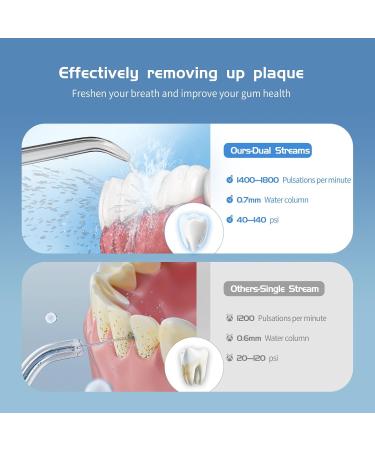 Water Dental Flosser for Teeth Cleaning - 300ml Portable & Rechargeable 5 Modes - Cordless Electric Oral Irrigator for Home & Travel - White - Buy Online on GoSupps.com