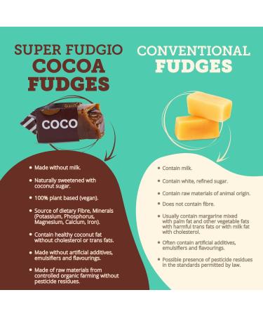 Super Fudgio Bio Bonbons - Vegan & Gluten-Free Organic Caramel Candies | 6x150g Multipack with Coconut Milk & Sugar | Kocao Cocoa - Buy Online on GoSupps.com