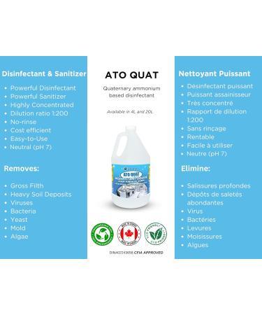 Ato Quat | Disinfectant for Hard Surfaces | Highly Concentrated | Mold Control | Hard surfaces Sanitizer | Hospital Grade | No Rinse | 20 Litres 2 l (Pack of 1) - Buy Online on GoSupps.com