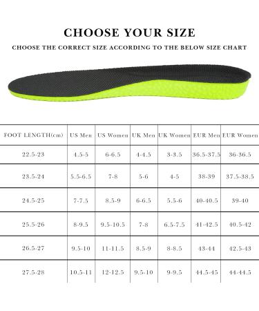 Linkidea Shock Absorption Insoles | Arch Support Shoe Inserts for Men & Women | Trim to Fit for Under Armour Charged Assert 10 - Buy Online on GoSupps.com