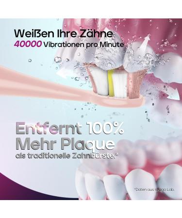 Buy Seago Electric Toothbrush - 40 000 VPM 8 Tips Pressure Sensor 5 Modes Rechargeable with Travel Case - Pink | International Shipping Available - Buy Online on GoSupps.com