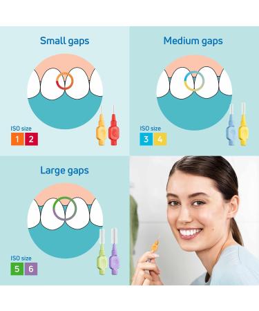 TEPE Interdental Brushes Orange Extra Soft (0.45mm Size 1) - 8 Count Pack | Effective Interdental Cleaning - Buy Online on GoSupps.com