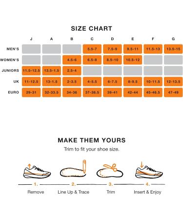 Superfeet Work Slim-Fit Orthotic Shoe Inserts - Trim-to-Fit Cushion for Men (9.5-11) & Women (10.5-12) - Professional Grade Comfort for All-Day Support - Buy Online on GoSupps.com