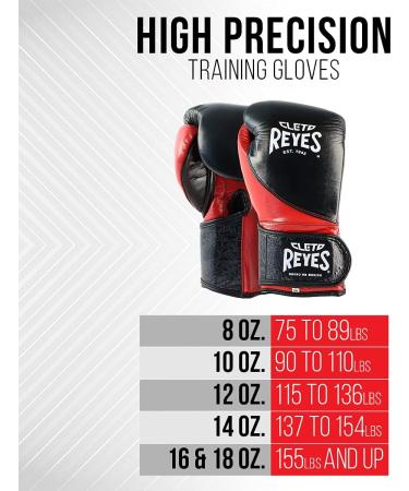 Cleto Reyes High Precision Boxing Gloves - 8oz Black/Red - Hook and Loop Closure for Men and Women - Buy Online on GoSupps.com