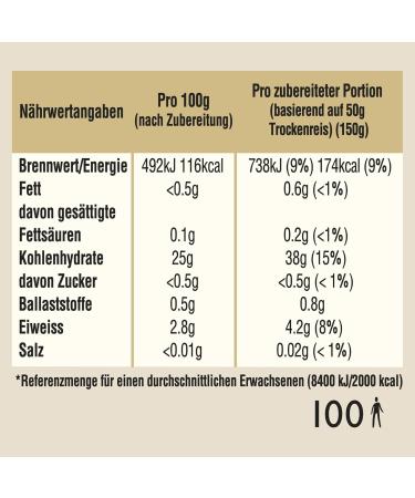 Buy Ben's Original Loose Rice Long Grain & Wild Rice 5kg - 100 Portions for International Shipping - Buy Online on GoSupps.com