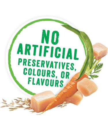 Beneful Prepared Meals Wet Dog Food Roasted Turkey Medley - 283 g Tub (8 Pack) & Prepared Meals Wet Dog Food Chicken Medley - 283 g Tub (8 Pack) Dog Food + Dog Food 283 g Tub - Buy Online on GoSupps.com