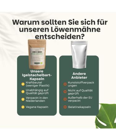 Cupplement Lions Mane Capsules 500 mg Biologisch Combideal 240 Capsules Hericium Erinaceus Focus Leeuw Lions mane capsules Multipack - Buy Online on GoSupps.com