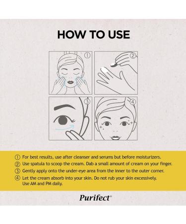 Purifect Tightening Collagen Eye Cream Anti-Aging Eye Cream Helps Firm and Lift Eye Area With Collagen Blend and Botanical Extracts to Tighten Under-Eye Area 30ml - Buy Online on GoSupps.com