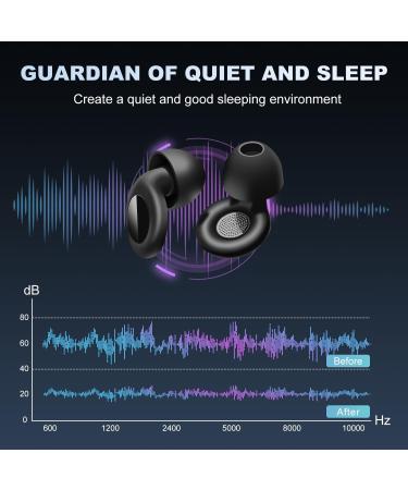 Ear Plugs for Sleeping Noise Cancelling 30dB Noise Reusable Silicone Earplugs with 8 Ear Tips for Hearing Protection Sleep Deep Focus Work Concert Travel Noise Sensitivity - Buy Online on GoSupps.com