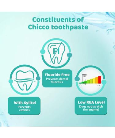 Chicco Toothpaste - Apple/Banana Flavor 50ml | Natural Kids Oral Care for Healthy Smiles - Buy Online on GoSupps.com