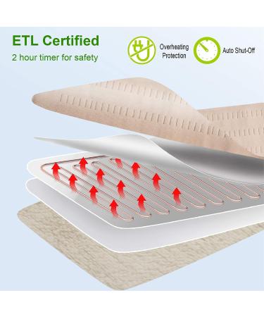 Ariliya XL Electric Heating Pad for Back Pain & Cramps Relief - 4 Heat Settings, 12 x 24, Beige - Buy Online on GoSupps.com
